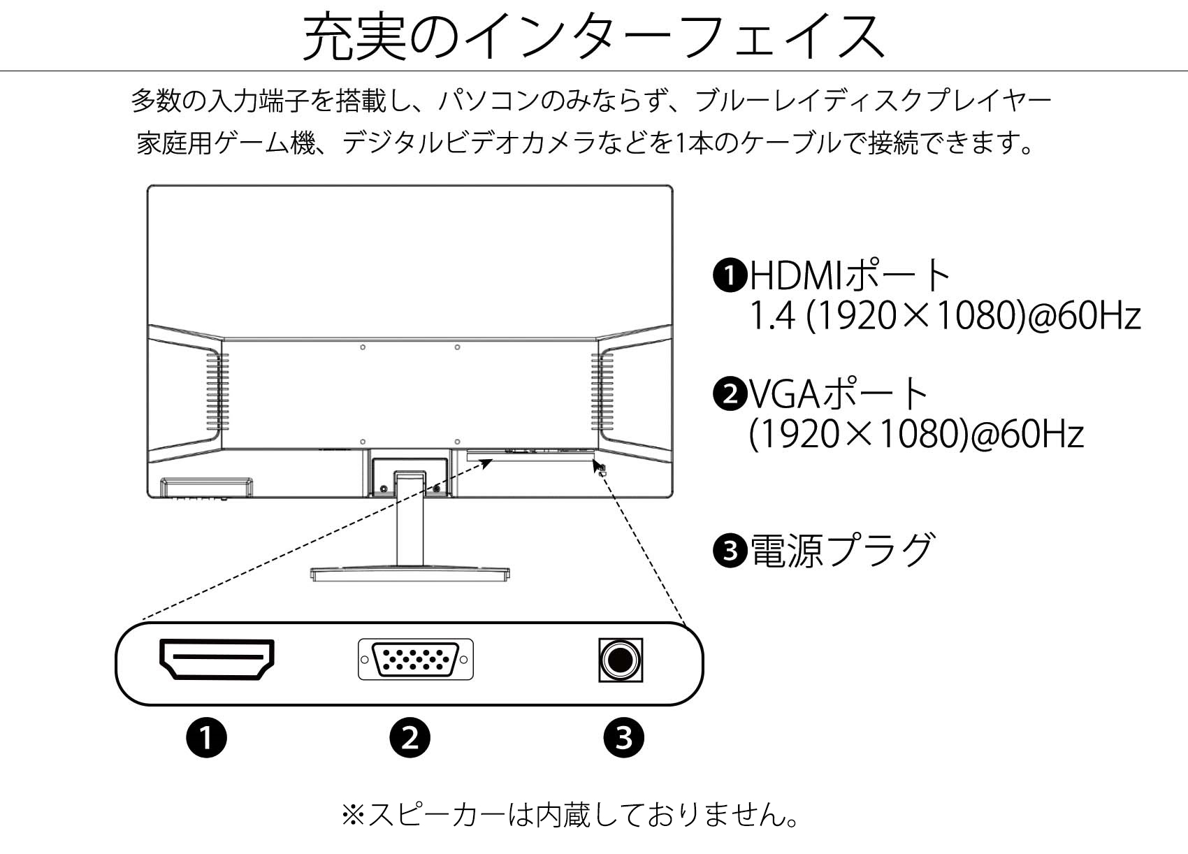 JAPANNEXT「JN-V236FHD」<br>23.6インチFHDデスクワークモニター<br